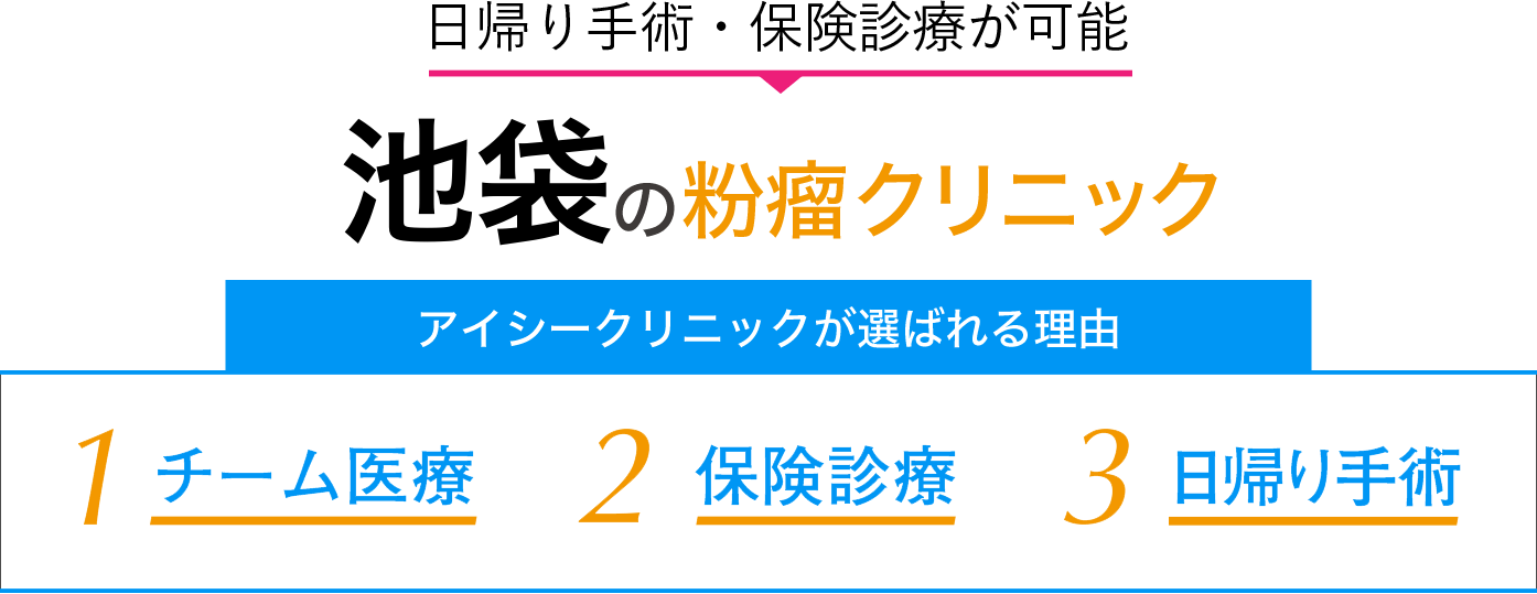 粉瘤の専門クリニック